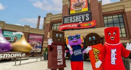 Hershey's Chocolate World